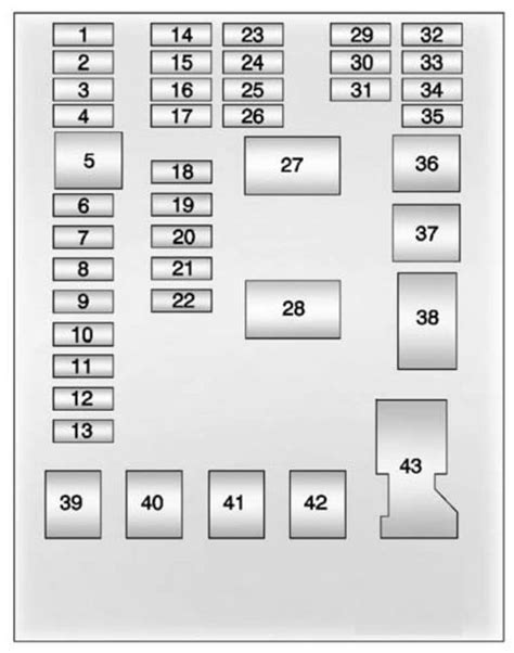 junction box for 2015 chevy sonic|chevy sonic fuel pump diagram.